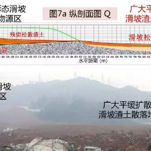 深圳建筑科學(xué)研究院建設(shè)渣土資源化利用項(xiàng)目